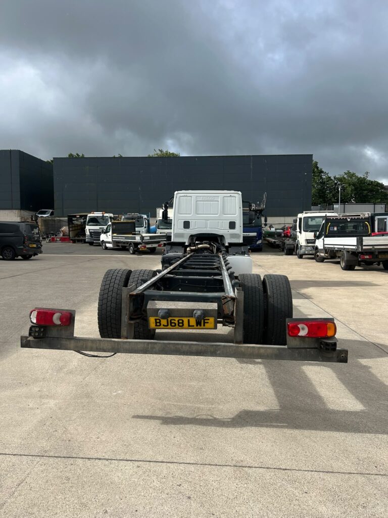 October 2018 Iveco Eurocargo 180e250