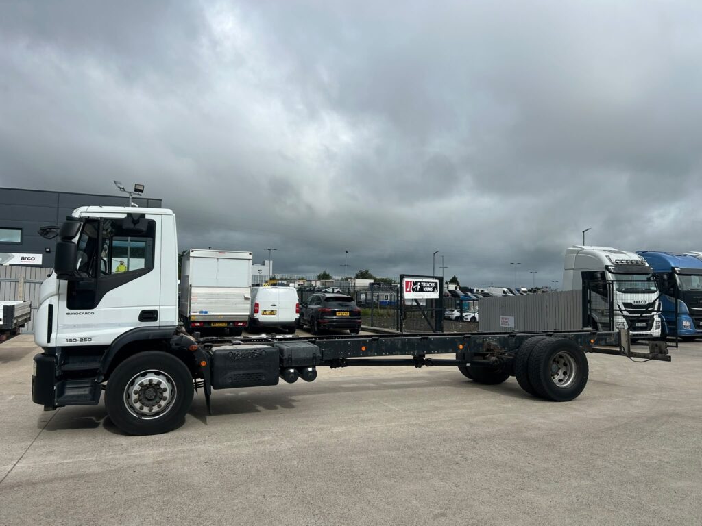 October 2018 Iveco Eurocargo 180e250